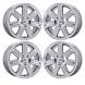 Land Rover Range Rover Wheel Rim PVD Bright Chrome 72198 Stock Factory OEM Replacement