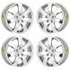 Kia Sorento Wheel Rim PVD Bright Chrome 74632 Stock Factory OEM Replacement
